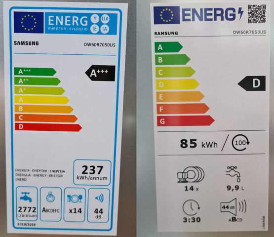 Altes Energielabel A+++ und neues Energielabel D im Vergleich